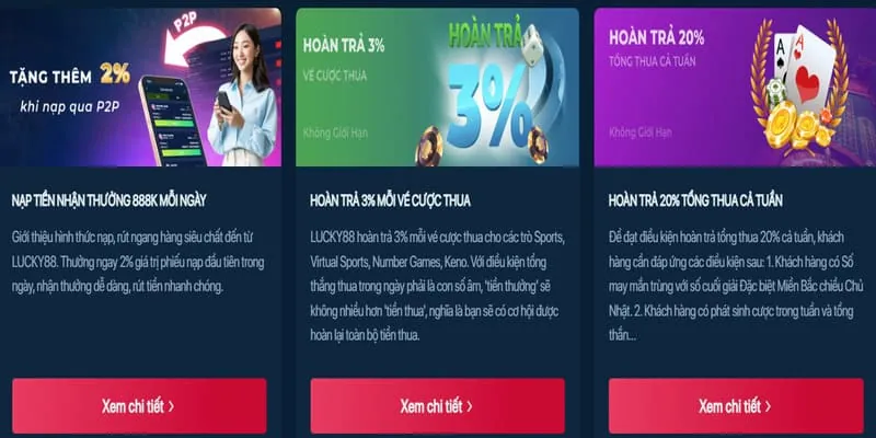 Trải nghiệm các trò chơi Gee88