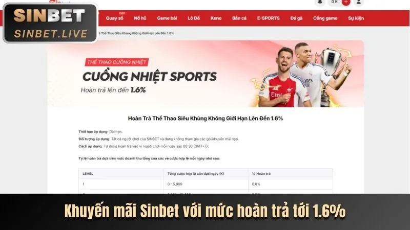Khuyến mãi ứng dụng Gee88
